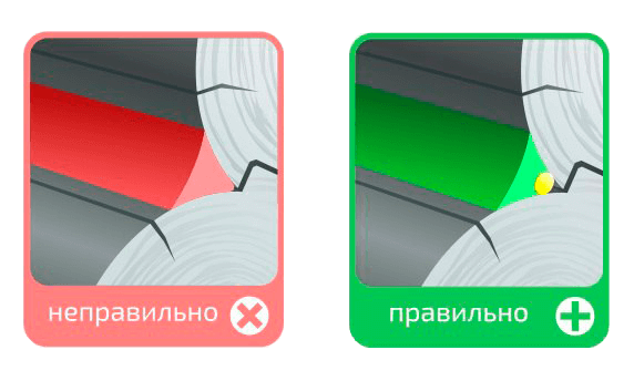 Зачем укладывать шнур перед герметизацией?